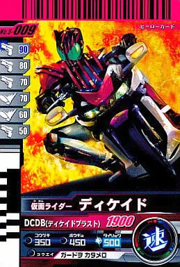 Ganbaride - Kamen Rider Decade