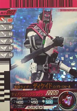 Ganbaride - Kamen Rider Decade