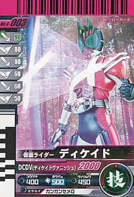 Ganbaride - Kamen Rider Decade