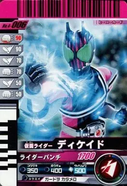 Ganbaride - Kamen Rider Decade