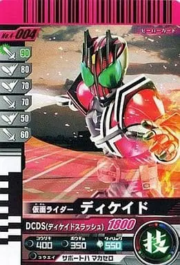 Ganbaride - Kamen Rider Decade