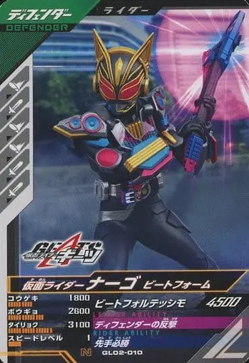 Ganbarizing - Kamen Rider Geats / Kamen Rider Na-Go