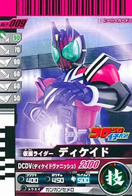 Ganbaride - Kamen Rider Decade