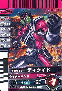 Ganbaride - Kamen Rider Decade