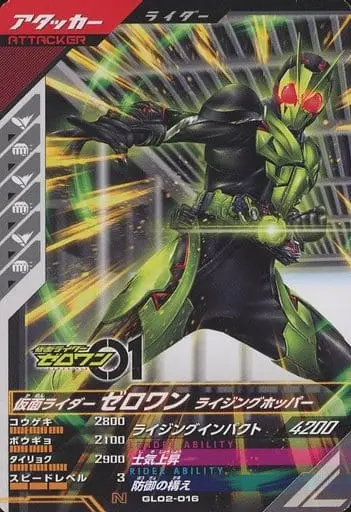 Ganbarizing - Kamen Rider Zero-One