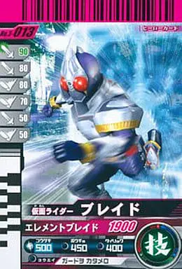 Ganbaride - Kamen Rider Blade