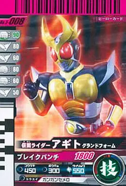 Ganbaride - Kamen Rider Agito