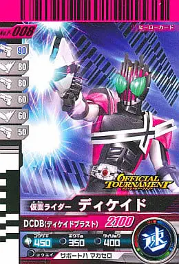 Ganbaride - Kamen Rider Decade