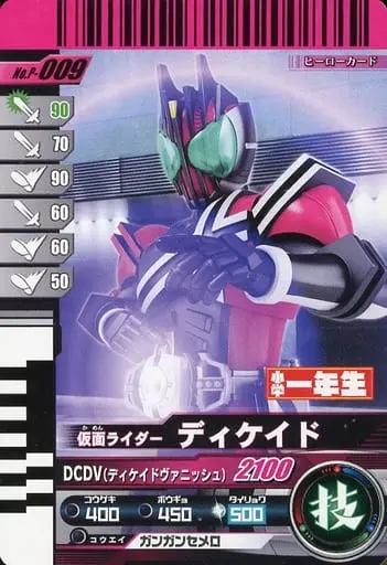 Ganbaride - Kamen Rider Decade