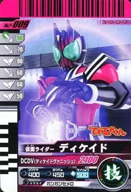 Ganbaride - Kamen Rider Decade