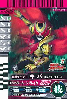 Ganbaride - Kamen Rider Kiva / Kamen Rider Kiva (Character)