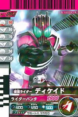 Ganbaride - Kamen Rider Decade