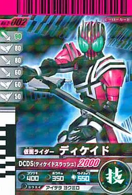 Ganbaride - Kamen Rider Decade