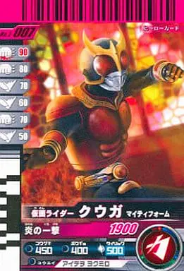 Ganbaride - Kamen Rider Kuuga