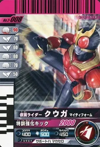 Ganbaride - Kamen Rider Kuuga