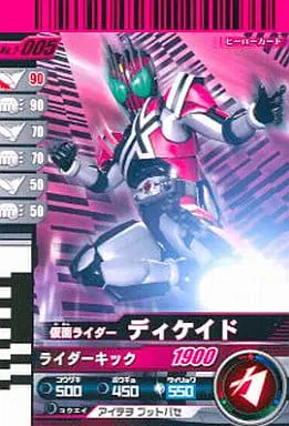 Ganbaride - Kamen Rider Decade