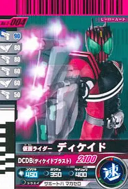 Ganbaride - Kamen Rider Decade