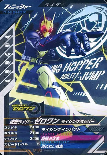 Ganbarizing - Kamen Rider Zero-One