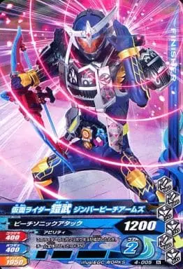 Ganbarizing - Kamen Rider Gaim