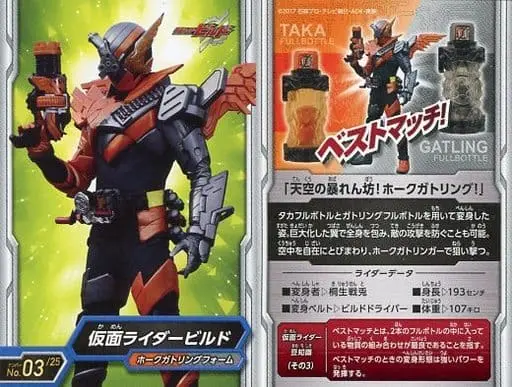 Trading Card - Kamen Rider Build