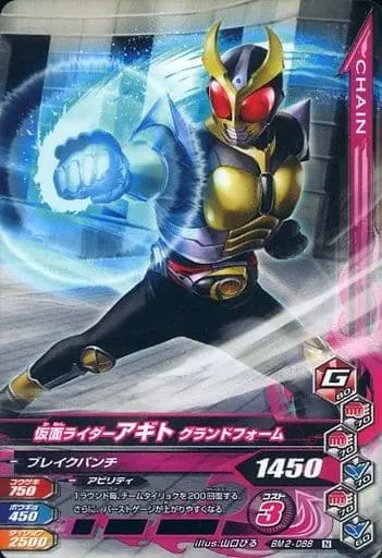 Ganbarizing - Kamen Rider Agito / Kamen Rider G3