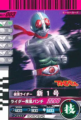 Ganbaride - Kamen Rider / Kamen Rider 1