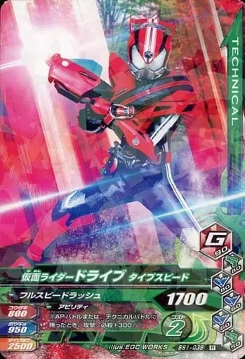 Ganbarizing - Kamen Rider Drive / Kamen Rider Drive (Character)