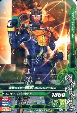 Ganbarizing - Kamen Rider Gaim / Kamen Rider Gaim (Character)