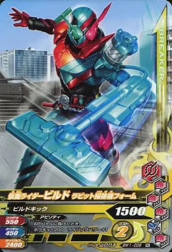 Ganbarizing - Kamen Rider Build