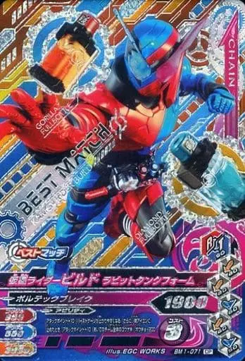 Ganbarizing - Kamen Rider Build / Kamen Rider Build (Character)