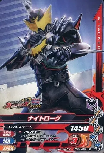 Ganbarizing - Kamen Rider Buttobasoul - Kamen Rider Build / Kamen Rider Rogue & Night Rogue