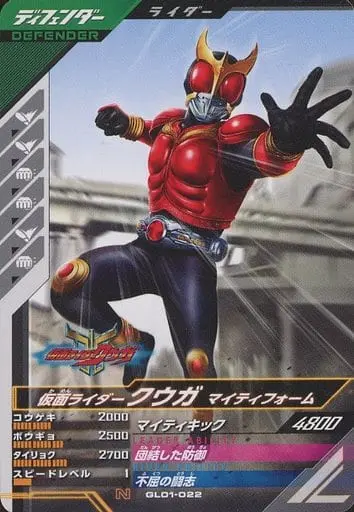 Ganbarizing - Kamen Rider Kuuga