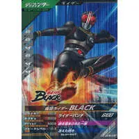 Ganbarizing - Kamen Rider Black