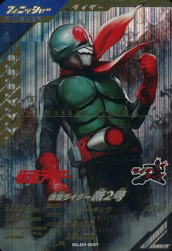 Ganbarizing - Kamen Rider / Kamen Rider 2