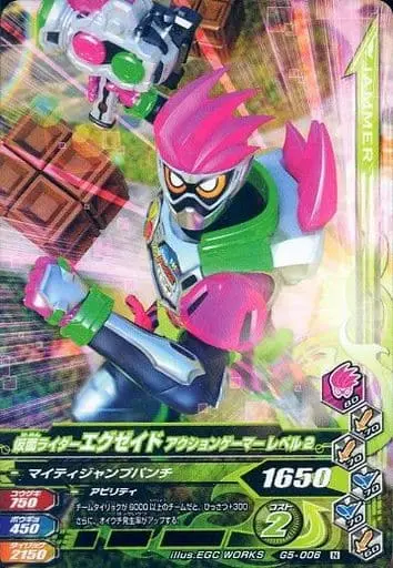 Ganbarizing - Kamen Rider Ex-Aid