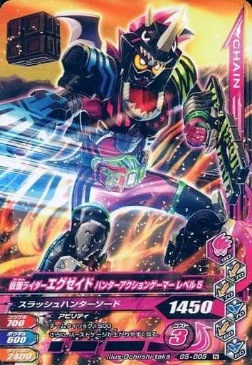 Ganbarizing - Kamen Rider Ex-Aid