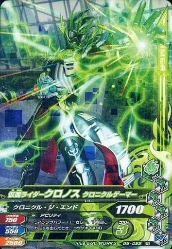 Ganbarizing - Kamen Rider Ex-Aid / Kamen Rider Cronus