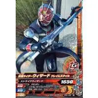 Ganbarizing - Kamen Rider Wizard