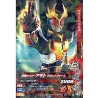 Ganbarizing - Kamen Rider Agito