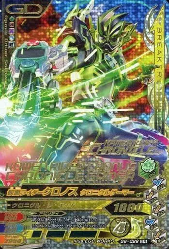 Ganbarizing - Kamen Rider Ex-Aid / Kamen Rider Cronus