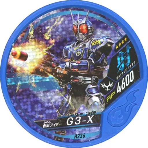 Kamen Rider Buttobasoul - Kamen Rider Agito / Kamen Rider G3