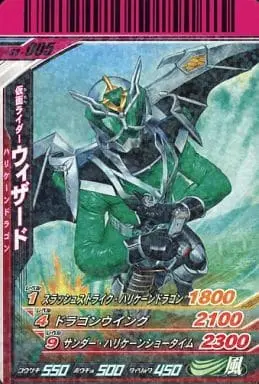 Ganbaride - Kamen Rider Wizard