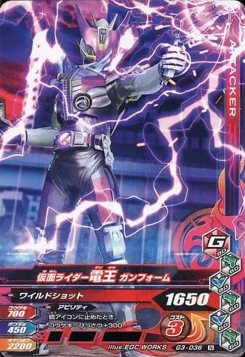 Ganbarizing - Kamen Rider Den-O / Kamen Rider Den-O (Character)