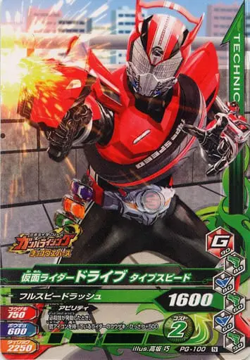 Ganbarizing - Kamen Rider Drive / Kamen Rider Drive (Character)