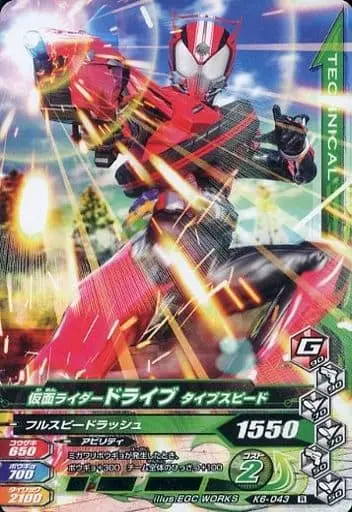 Ganbarizing - Kamen Rider Drive / Kamen Rider Drive (Character)