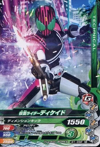 Ganbarizing - Kamen Rider Decade