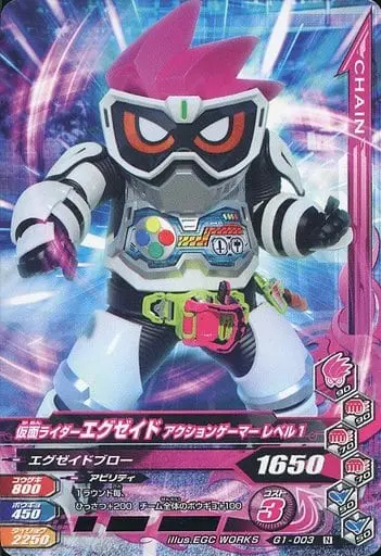 Ganbarizing - Kamen Rider Ex-Aid