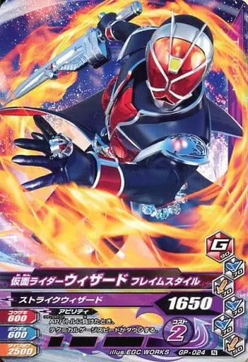 Ganbarizing - Kamen Rider Wizard