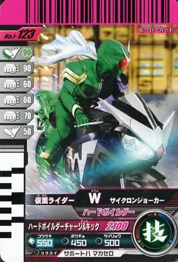 Ganbaride - Kamen Rider W / Kamen Rider Double & Hardboilder