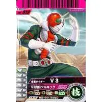 Ganbaride - Kamen Rider V3